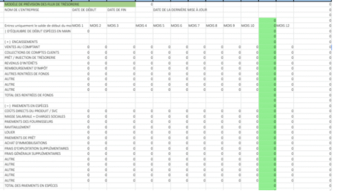 Modèle comptabilité analytique automatisé dans Excel