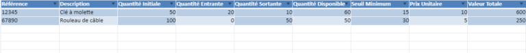 Bon de Sortie de Stock – Modèle Idéal dans Excel