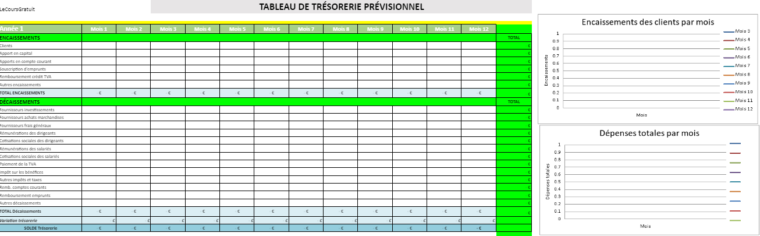 Tableau De Suivi De Tr sorerie Pr visionnel Dans Excel Grauit tableau-de-suivi-de-tr-sorerie-pr-visionnel-dans-excel-grauit
