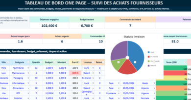 Tableau Excel de suivi des achats et fournisseurs