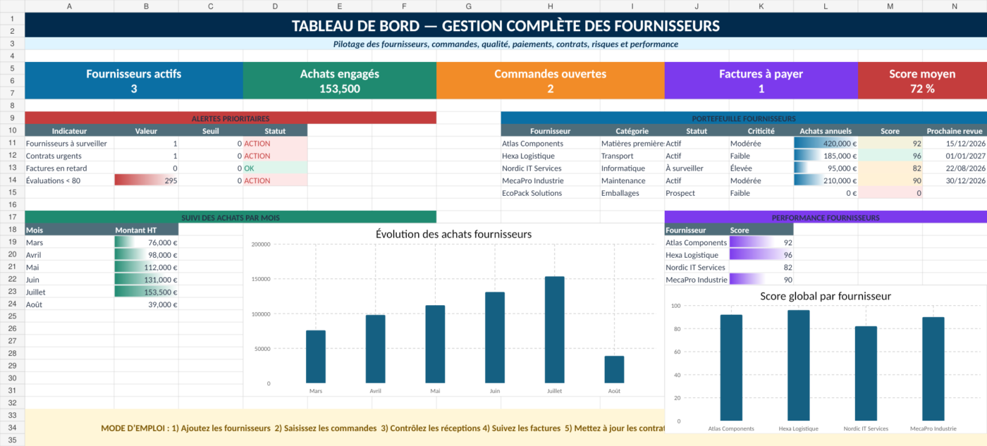 Modèle Excel de gestion complète des fournisseurs