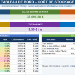 Coûts de Stockage Calcul et Optimisation : Modèle Excel Automatisé image