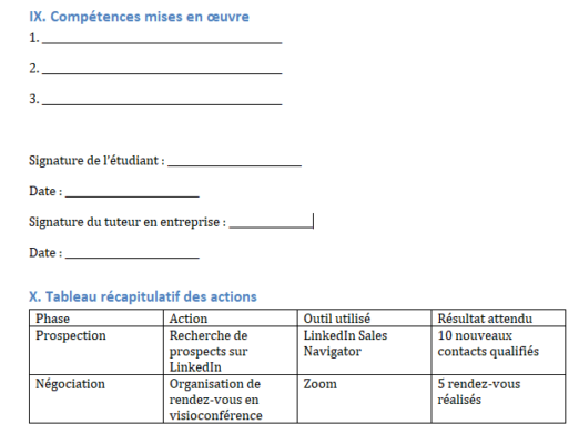 Exemple de Fiche E6 BTS NDRC