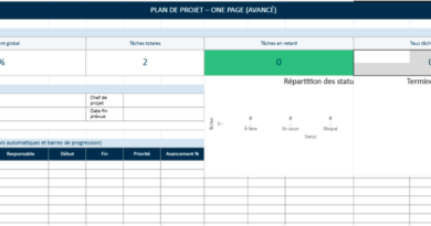 Le Plan de Projet - Guide Complet et Modèle Excel