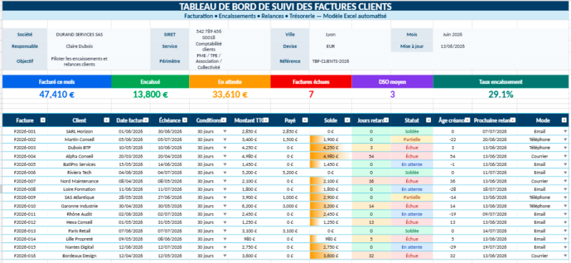 Suivi des Factures et Paiement des Clients : Tableau de bord Excel