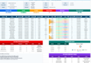 Suivi des Factures et Paiement des Clients : Tableau de bord Excel