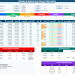 Suivi des Factures et Paiement des Clients : Tableau de bord Excel Suivi des Factures et Paiement des Clients : Tableau de bord Excel