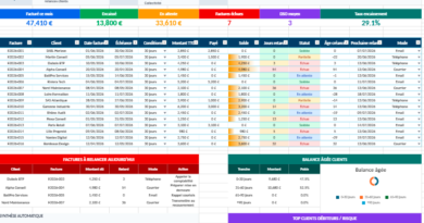 Suivi des Factures et Paiement des Clients : Tableau de bord Excel
