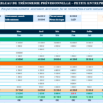 Plan de Trésorerie Prévisionnel Excel : Modèle Automatisé image