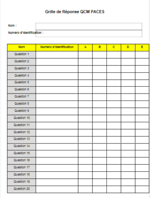 grille de réponse QCM PACES