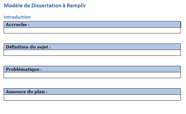 quel plan pour une dissertation de philosophie