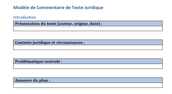 quel plan pour une dissertation de philosophie