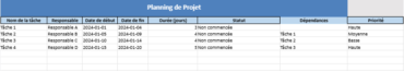 Créer un Planning de Projet dans Excel - Modèle Automatisé