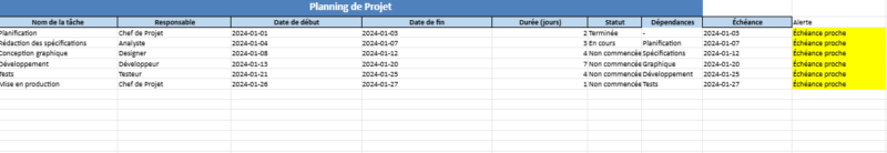 Créer un Planning de Projet dans Excel - Modèle Automatisé