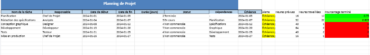 Créer un Planning de Projet dans Excel - Modèle Automatisé