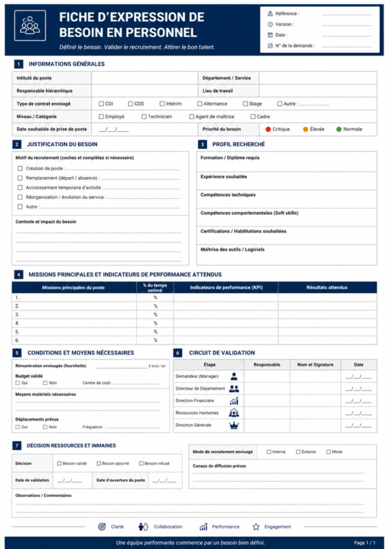 Modèle Excel de Fiche d'Expression de Besoin en Personnel