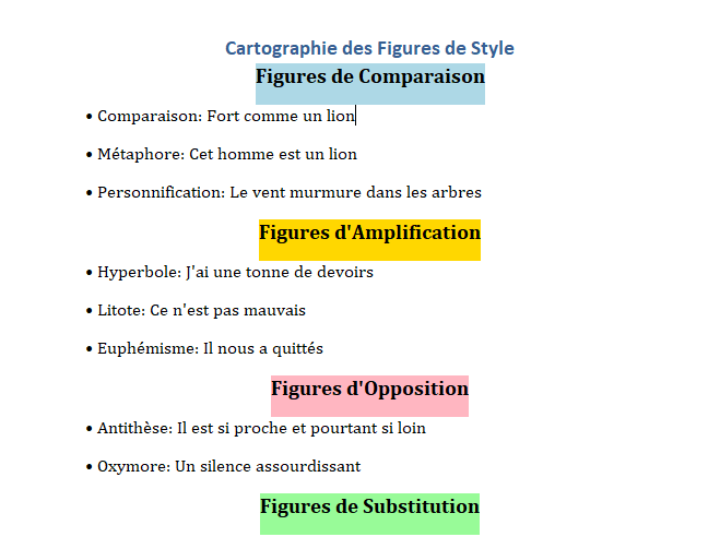 Utiliser Les Proc d s Stylistiques Pour Enrichir L criture Utiliser Les Proc d s Stylistiques Pour Enrichir L criture