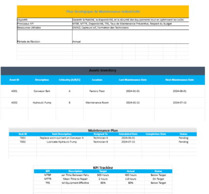 Plan Stratégique de Maintenance Industrielle dans Excel