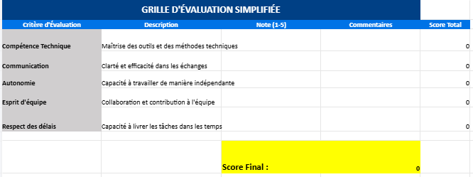 Fiche De Suivi De L valuation Des Comp tences Mod le Excel