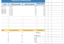 Fiche de suivi de production : Template Excel - Organisation de la production