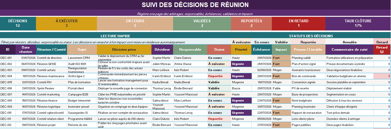 Suivi des décisions de réunion : modèle Excel one page automatisé
