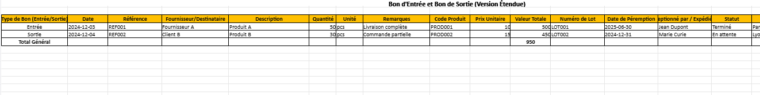 Bon d’Entrée et Bon de Sortie : Modèle Excel Automatisé