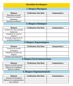 Fiche Observation / Analyse d'une Situation de Travail Dangereuse