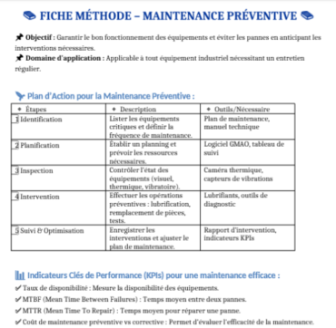 maintenance-pr-ventive-types-kpis-mise-en-uvre-et-outils