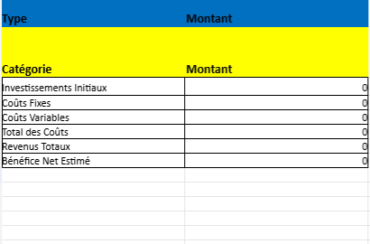 Étude de Faisabilité : Types, Mécanismes Clés, et Modèle Excel