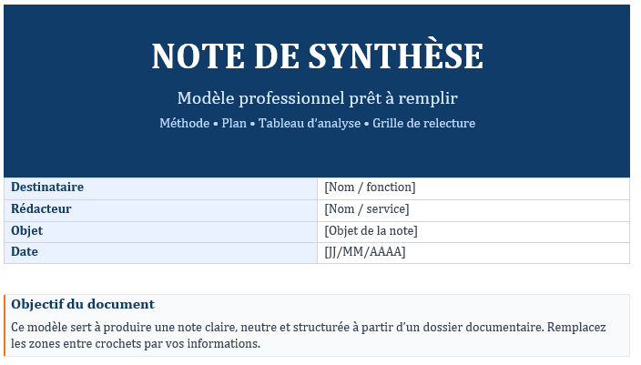 La Note de Synthèse : Définition, Rôle, Modèle, Méthode de Rédaction et Application