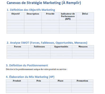 Stratégie marketing canevas word
