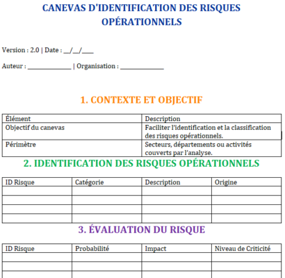 Risque Opérationnel : Identification, Classification, Correction