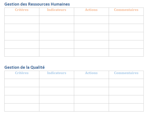 Ligne Directrice de Gestion : Modèle Excel et Word