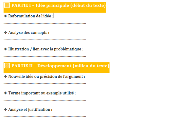 MÉTHODOLOGIE EXPLICATION DE TEXTE PHILOSOPHIQUE