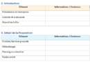 Création et Rédaction d’une Offre Commerciale