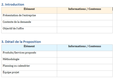 Création et Rédaction d’une Offre Commerciale
