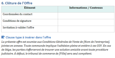 Offre Standard Création et Rédaction d’une Offre Commerciale