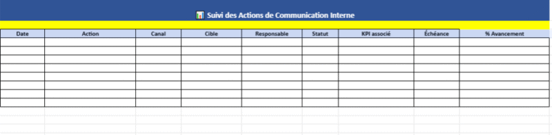 Plan de communication interne dans Excel, Word et PPT