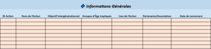 Modèle de fiche projet intergénérationnel dans Excel