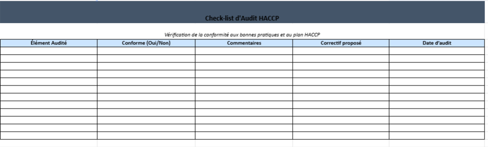 HCCP AUDIT intern checklist