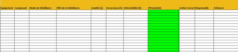 Analyse de Risques Machine : Exemples dans des Industries