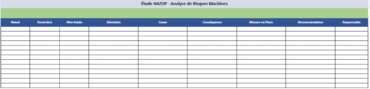 Analyse de Risques Machine : Exemples dans des Industries