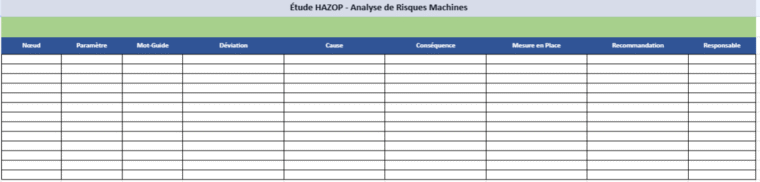 Analyse de Risques Machine : Exemples dans des Industries