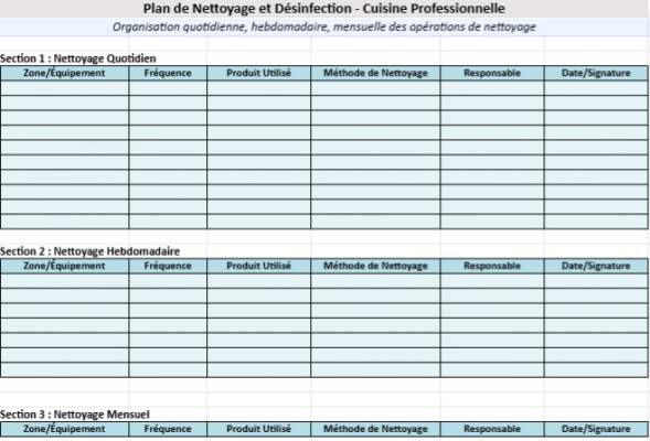 Plan de Nettoyage et Désinfection