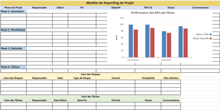 Cahier Des Charges Tableau Mod le Et Template Excel