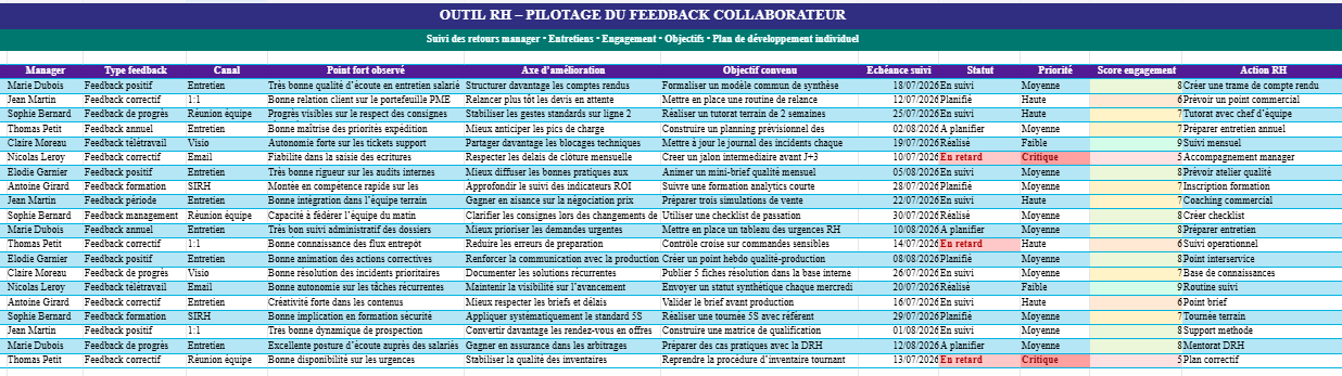Modèle Excel Feedback Collaborateur RH Premium
