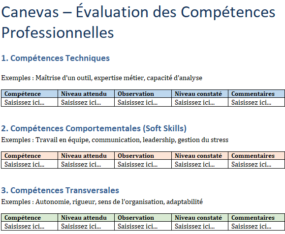 10 Templates Excel Utiles Pour valuer Un Salari 