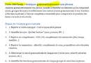 📘 Analyse grammaticale d’une phrase : méthode et exercices
