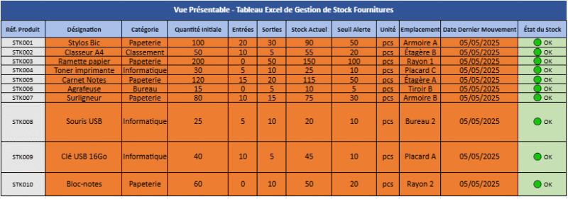 modèle Excel de gestion de stock de fournitures