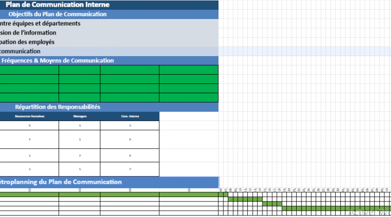 plan de communication Excel : modèle téléchargeable, trame